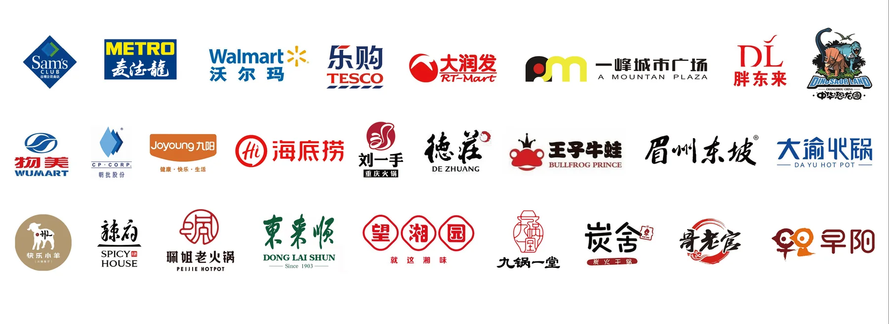 Supply chain and business partners